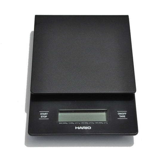 Scale
